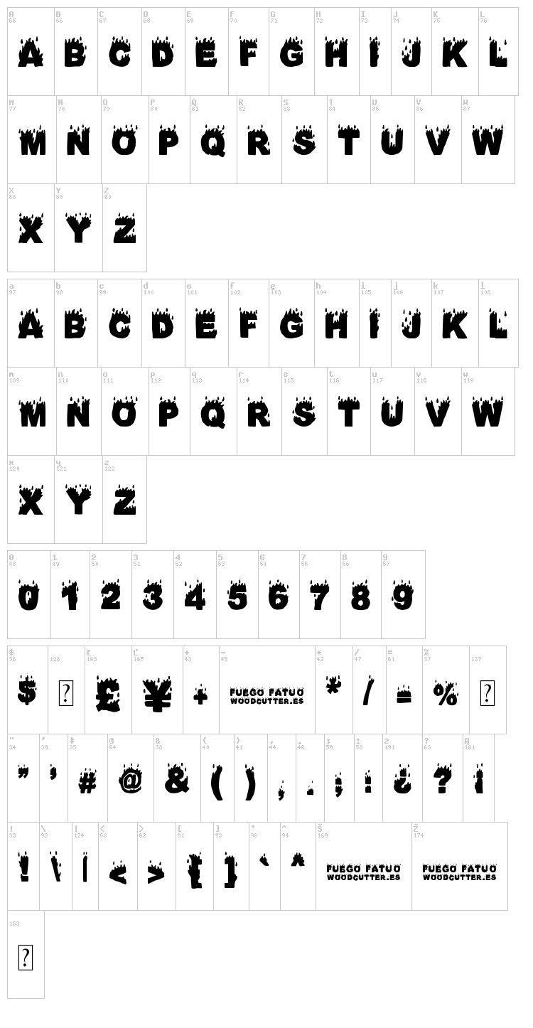 Fuego Fatuo font map